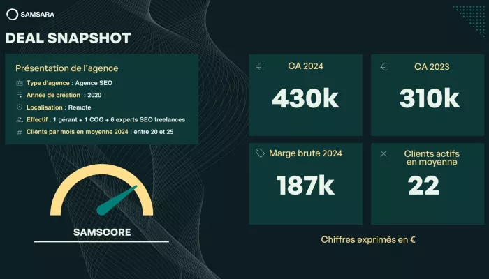 Agence SEO 100% remote