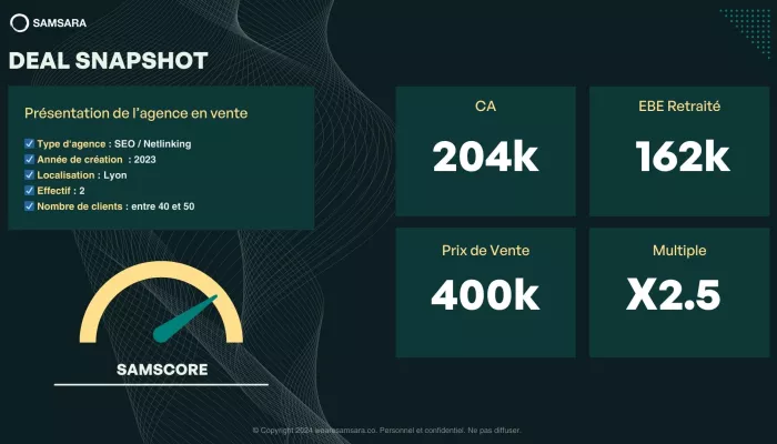 Agence SEO productisée (abonnements)