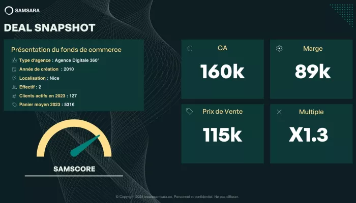 Agence digitale 360° avec spécialités Seo et Print