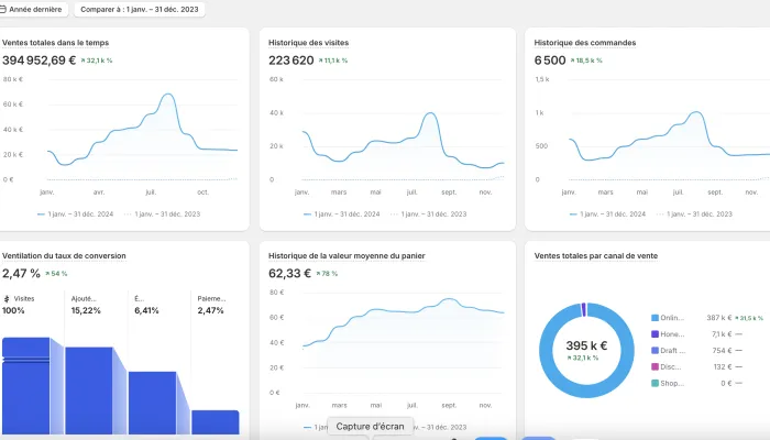 Site E-commerce rentable - Linge de maison