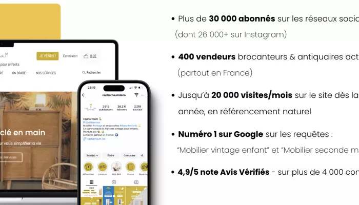 Vente E-commerce - Mobilier vintage/seconde main pour enfants