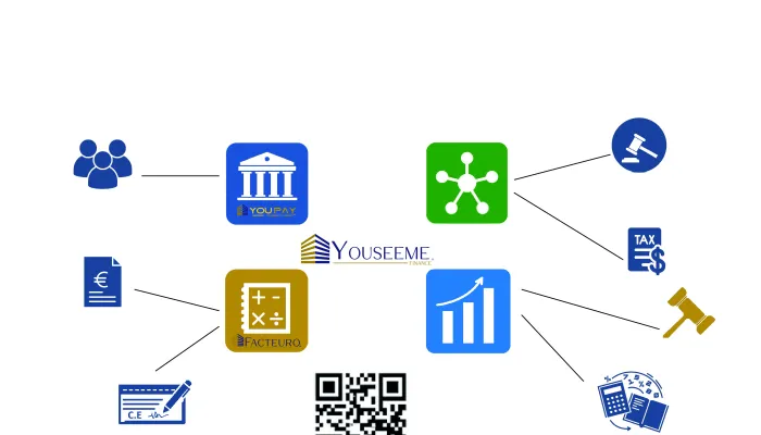 Neobanque & services de paiement