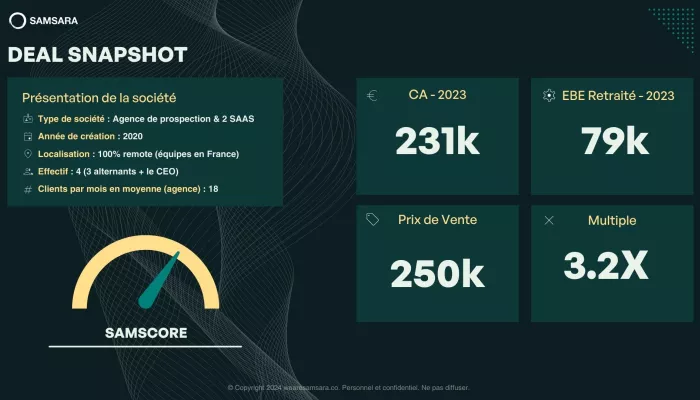 Agence de prospection B2B + SAAS