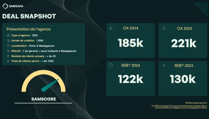Agence SEO avec 20 ans d'expérience